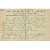 CPA Kirrwiller – Autour du puits – Scène rurale alsacienne – Bas-Rhin 67