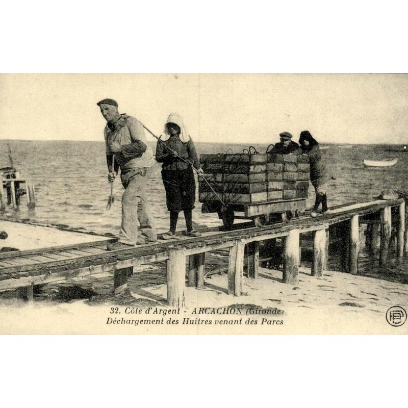 Reproduction de carte postale ancienne Arcachon déchargement des huîtres des parcs Collection Cartes d'Autrefois Gironde