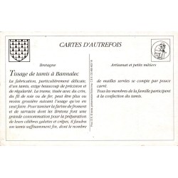 Bannalec - Reproduction Carte Ancienne Collection Cartes d'Autrefois Tissage de Tamis et Cribles