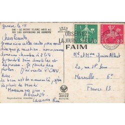 Mont Blanc – Vue panoramique depuis Genève | Carte postale Alpes