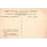 San Remo Panorama della Strada d'Ospedaletti Italie Carte Postale Ancienne CPA