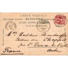 Berninafall Morteratschgletscher Suisse Carte Postale Ancienne CPA Circulée 1903